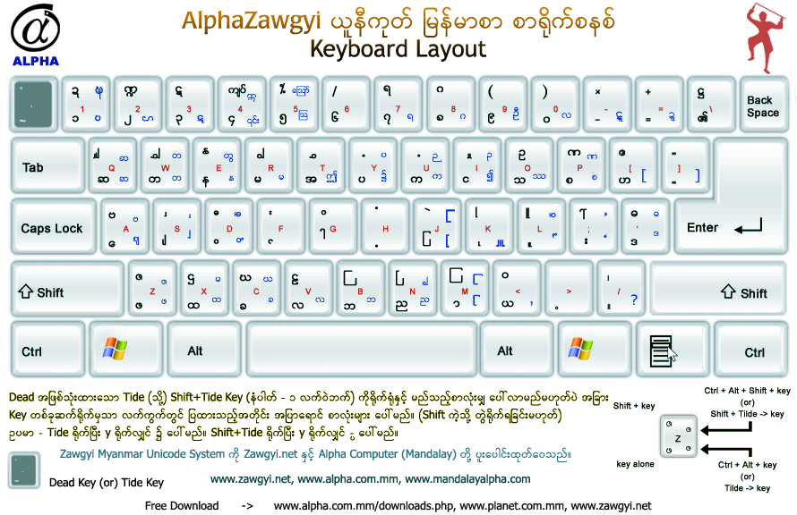 alpha zawgyi unicode system for windows 7